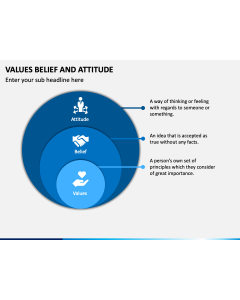 Values Belief and Attitude PPT Slide 1