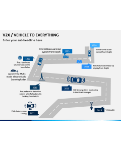 Vehicle to Everything (V2X) PPT Slide 1