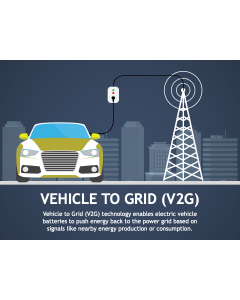 Vehicle to Grid (V2G) PPT Slide 1