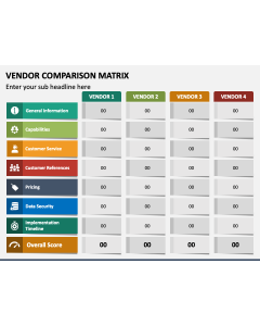 Vendor Comparison Matrix PPT Slide 1