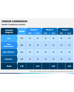 Vendor Comparison PPT Slide 1