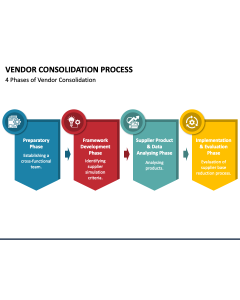 Vendor Consolidation Process PPT Slide 1