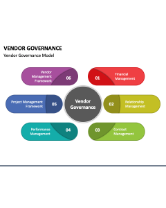 Vendor Governance PPT Slide 1