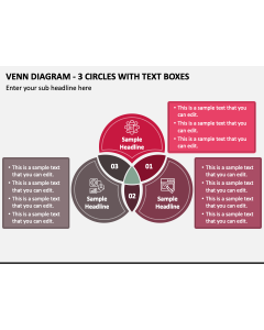 Venn Diagram - 3 Circles with Text Boxes PPT Slide 1