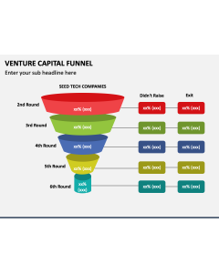 Venture Capital Funnel PPT Slide 1