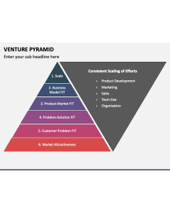 Venture Pyramid PPT Slide 1