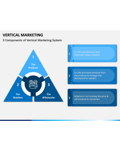 Vertical Marketing PPT Slide 1