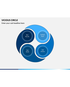 Vicious Circle PPT Slide 1