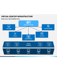 Virtual Desktop Infrastructure PPT Slide 1