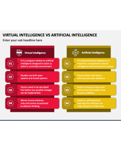Blockchain and Artificial Intelligence PowerPoint and Google Slides ...