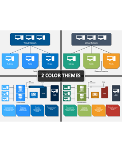 Virtual Network Cover Slide