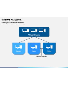 Virtual Network Slide 1