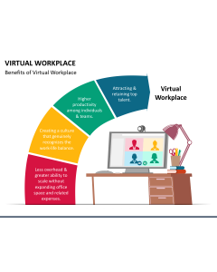 Virtual Workplace PPT Slide 1