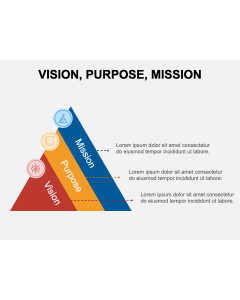 Vision PowerPoint Templates and Google Slides Themes