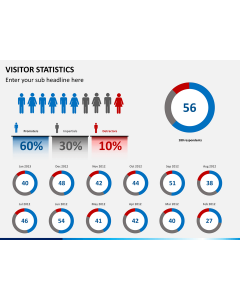 Visitor statistics PPT slide 1