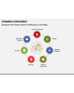 Vitamin D Deficiency PPT Slide 1