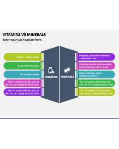 Vitamins Vs Minerals PPT Slide 1