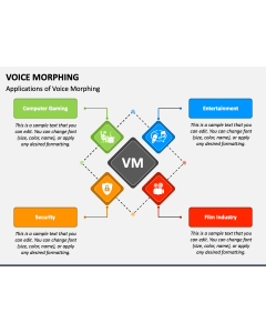 Voice Morphing PPT Slide 1
