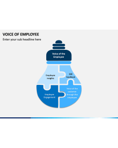 Voice of Employee PPT Slide 1