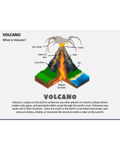Volcano PPT Slide 1