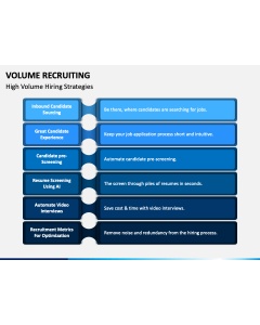 Volume Recruiting PPT Slide 1