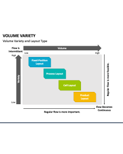 Volume Variety PPT Slide 1