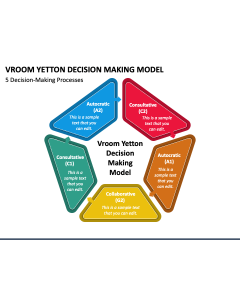 Vroom Yetton Decision Making Model PPT Slide 1