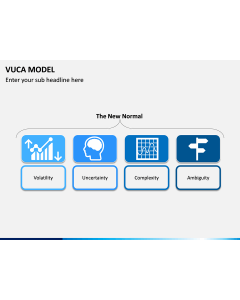 VUCA Model PPT Slide 1