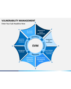Vulnerability Management PPT slide 1