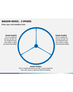 Wagon Wheel - 3 Spokes PPT Slide 1