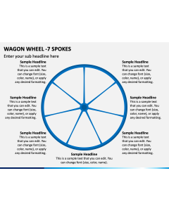 Wagon Wheel - 7 Spokes PPT Slide 1