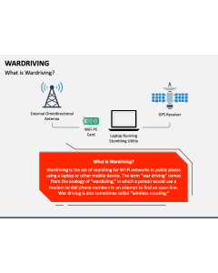 Wardriving PPT Slide 1