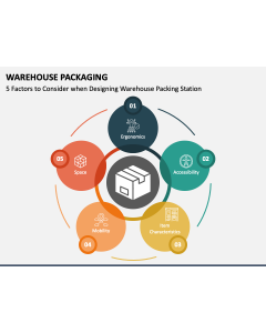 Warehouse Packaging PPT Slide 1