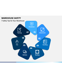 Warehouse Safety PPT Slide 1