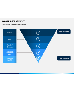 Waste Assessment PPT Slide 1
