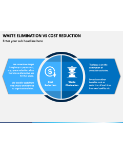 Waste Elimination Vs Cost Reduction PPT Slide 1