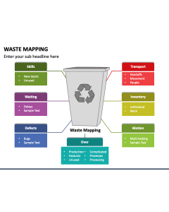 Waste Mapping PPT Slide 1