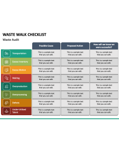 Waste Walk Checklist PPT Slide 1