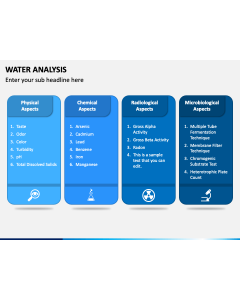 Water Analysis PPT Slide 1