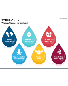 Water Benefits PPT Slide 1