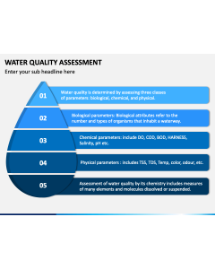 Water Quality Assessment PPT Slide 1