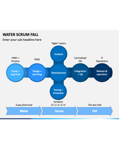 Water Scrum Fall PPT Slide 1