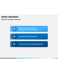 Water Treatment Slide 1