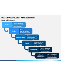 Waterfall Project Management Slide 1
