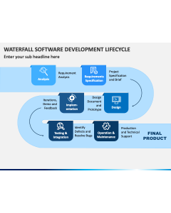 Waterfall Software Development Lifecycle PPT Slide 1