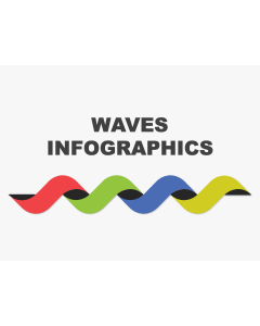 Waves Infographics PPT Slide 1