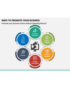 Ways to Promote Your Business PPT Slide 1