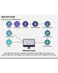 Web PowerPoint Templates and Google Slides Themes