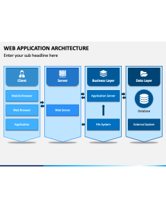 Web Application Architecture Slide 1