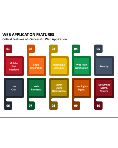 Web Application Features PPT Slide 1